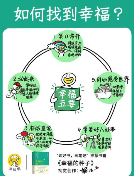 如何提升幸福感_积极心理学有哪些实用技巧
