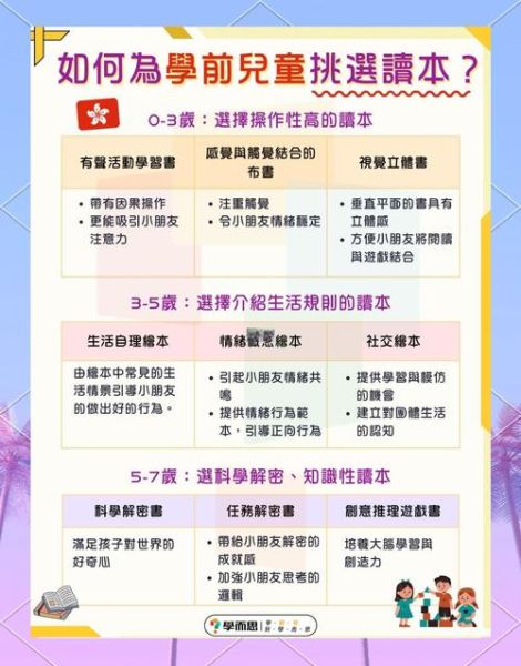 认知百科点读书是什么_怎么选最适合孩子