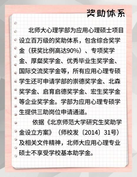 北师大心理学研究生申请条件_就业前景如何