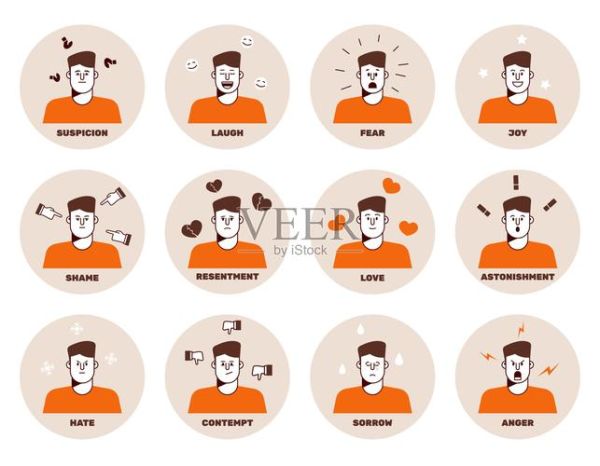 情感表达图标有哪些_如何正确使用