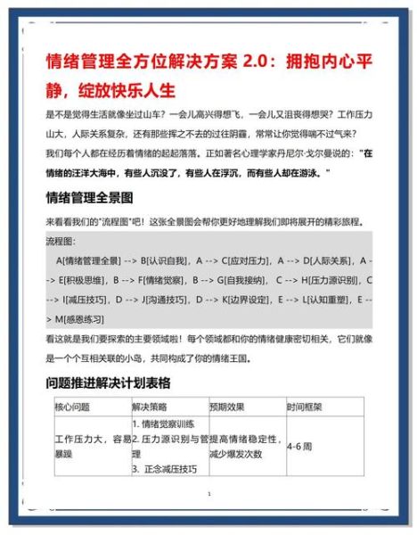 翻译心理学如何影响译文质量_译者情绪管理技巧