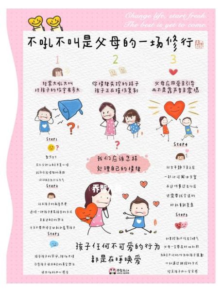 如何增进亲子情感_孩子不愿沟通怎么办