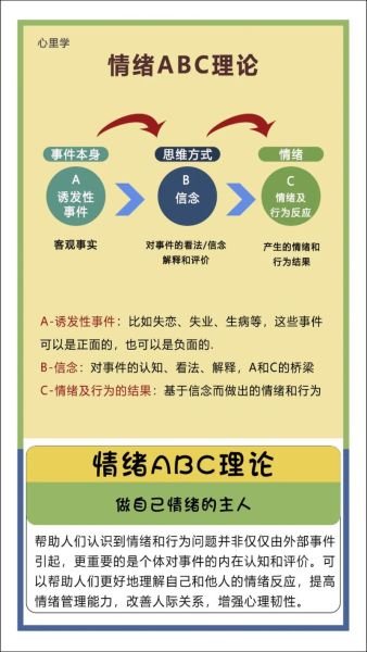 翻译心理学如何影响译文质量_译者情绪管理技巧