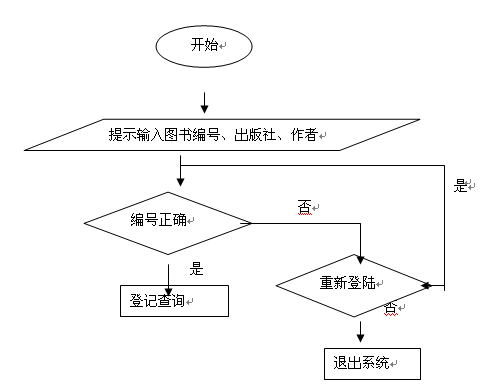 全球读书系统是什么_如何加入全球读书系统