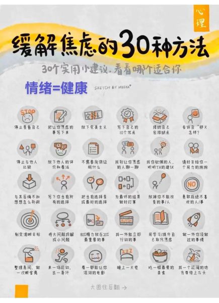 如何缓解焦虑情绪_焦虑时应该做什么