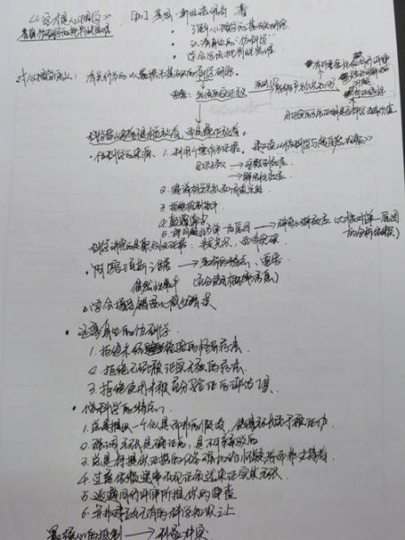 心理学百科读书笔记_如何应用心理学知识