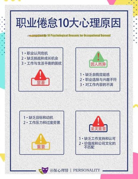 如何提升员工积极性_员工倦怠怎么办