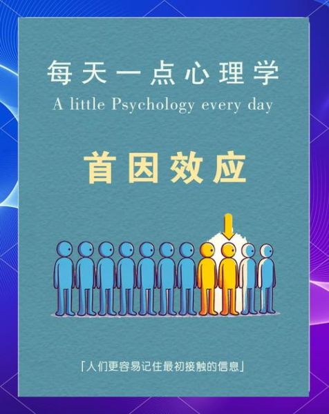 什么是首因效应_如何利用近因效应提升记忆