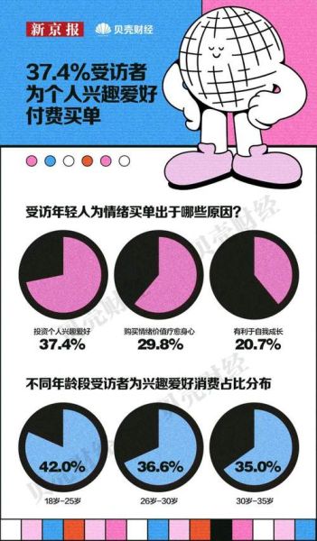 心理学如何影响消费行为_消费者心理有哪些常见误区