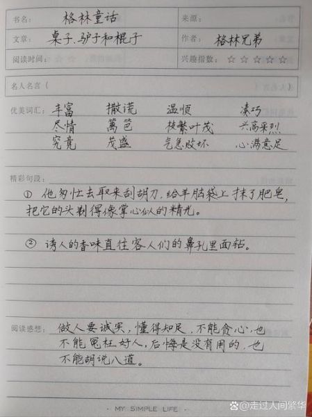 读书笔记怎么做_读书笔记格式模板