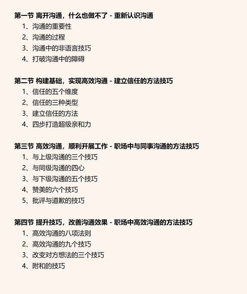 如何提升沟通技巧_沟通心理学技巧有哪些