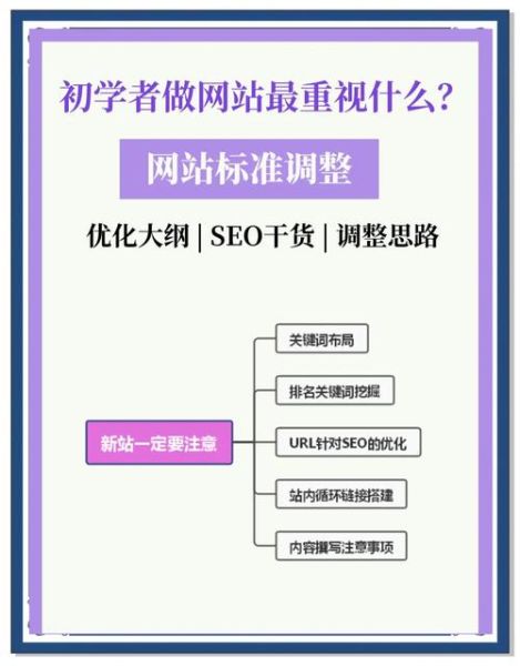 如何提升网站转化率_什么是说服心理学
