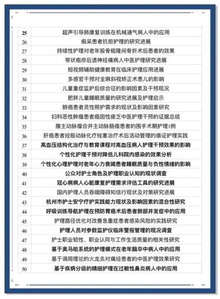 护理心理学研究对象有哪些_如何应用于临床