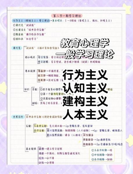 教育心理学主要研究什么_如何应用于教学实践