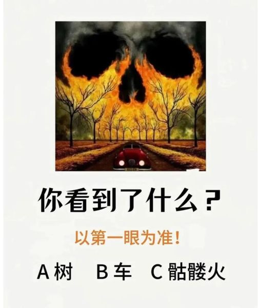 心理测试图片怎么看_测试结果准不准