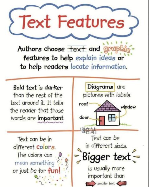 英语角读书会是什么_如何参加英语角读书会