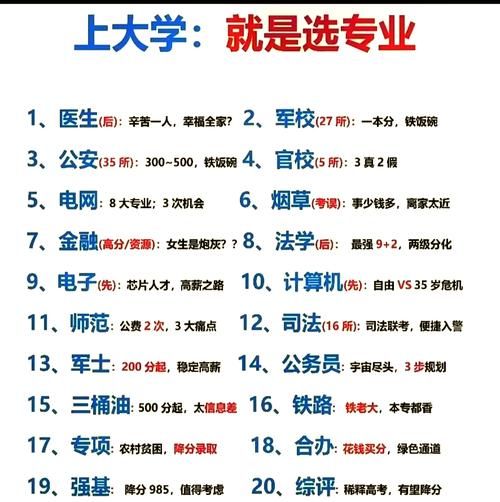 心理学是理科还是文科_跨学科归属解析