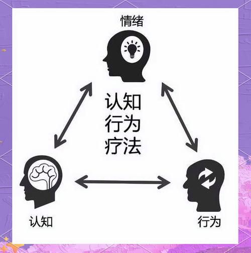 什么是认知行为疗法_如何改变负面思维