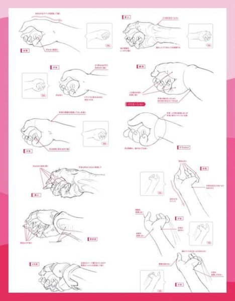 手部情感表达_如何用手势传递情绪