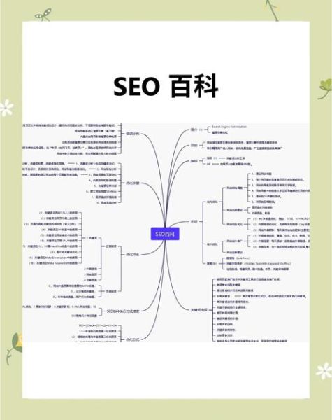 心理学如何提升网站转化率_心理学在SEO写作中的应用