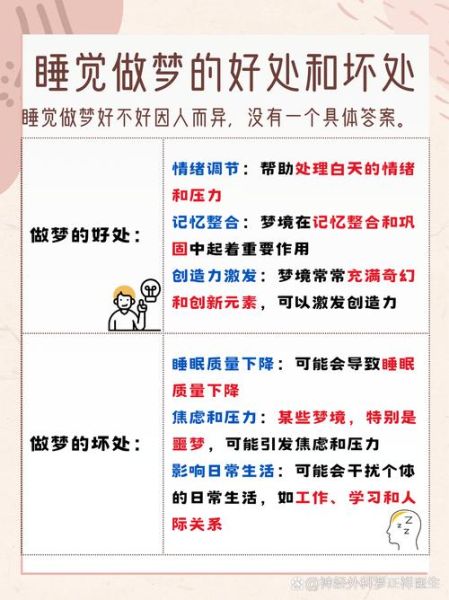 梦情感表达_如何记录梦境情绪