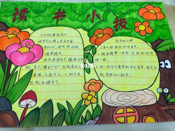 百科全书读书手抄报怎么做_手抄报内容写什么