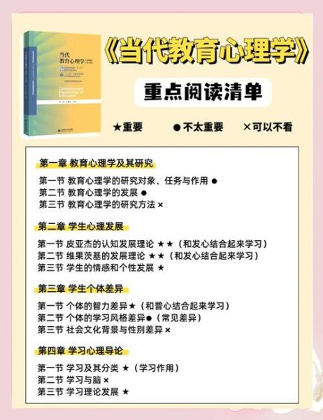 考研教育心理学怎么学_教育心理学考研重点