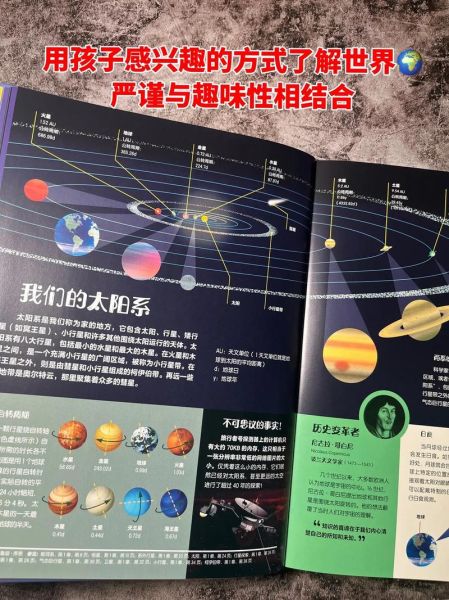 大英儿童百科全书适合几岁读_如何高效做读书笔记