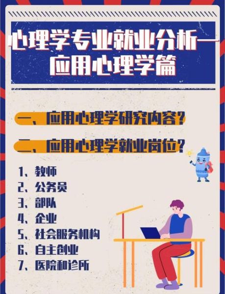 郑州大学应用心理学怎么样_就业前景好吗