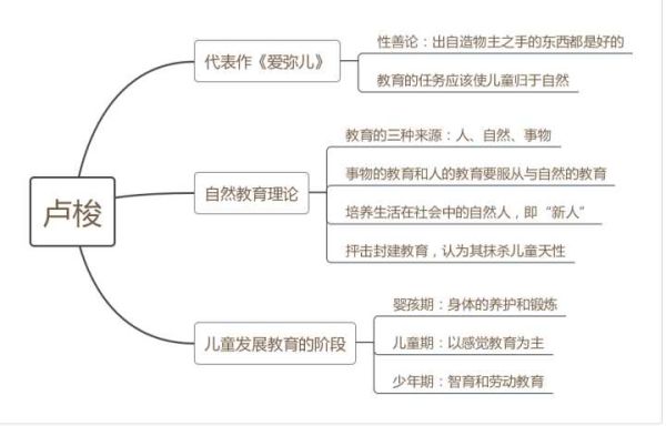 新疆教育学心理学_如何落地民族地区课堂
