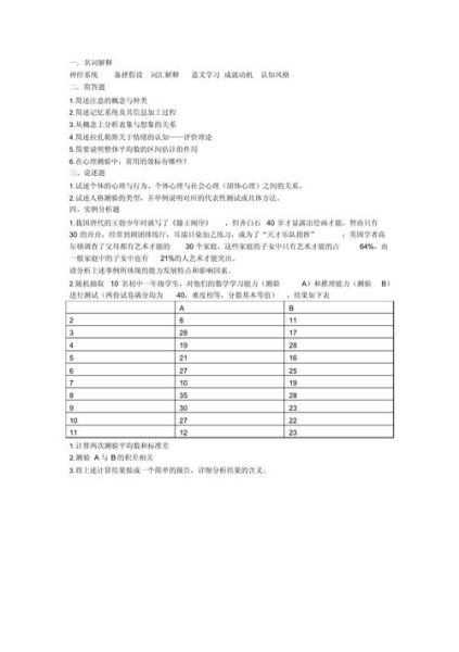 2017自考心理学复习重点_考试题型有哪些