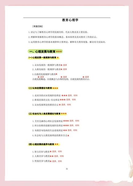 教育心理学考试大纲重点_如何高效备考