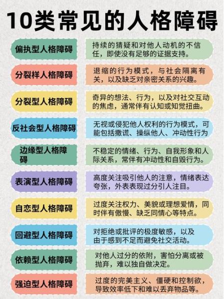 什么是人格_人格如何影响行为