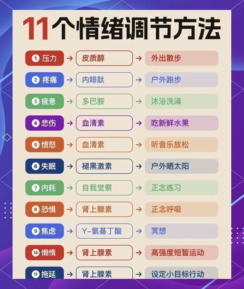 如何缓解情绪低落_情绪低落怎么办