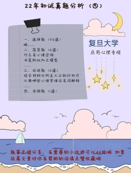 复旦大学心理学怎么样_心理学专业学什么