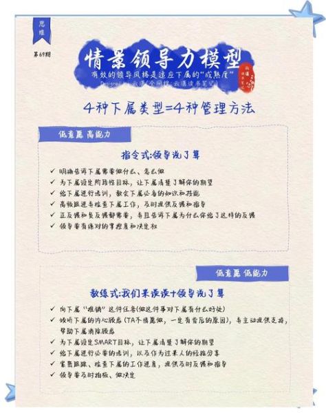 管理心理学如何提升团队绩效_管理心理学在领导力中的应用