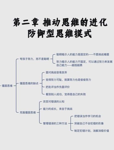 潜能心理学如何改变人生_潜能心理学真的有用吗