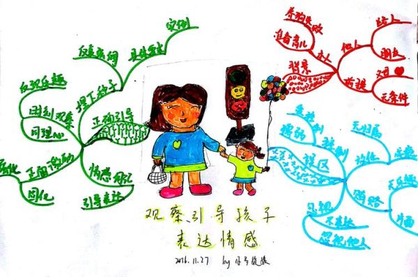 情感表达途径有哪些_如何提升情感表达能力