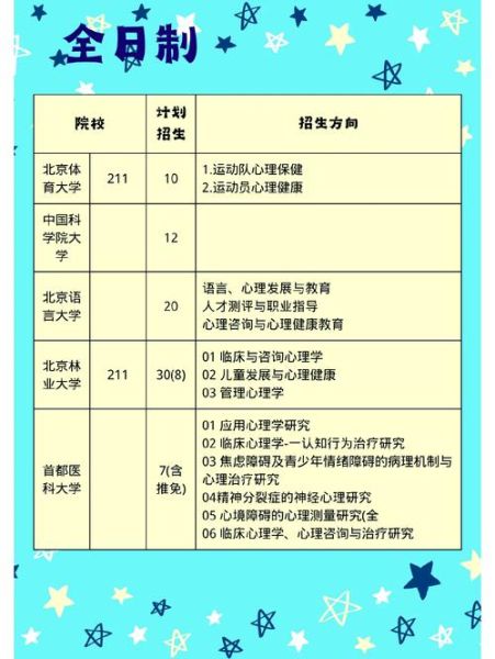 心理学主要研究什么_心理学研究对象有哪些