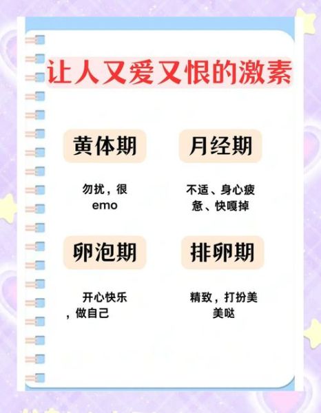 少女心理变化有哪些_青春期女孩情绪波动怎么办