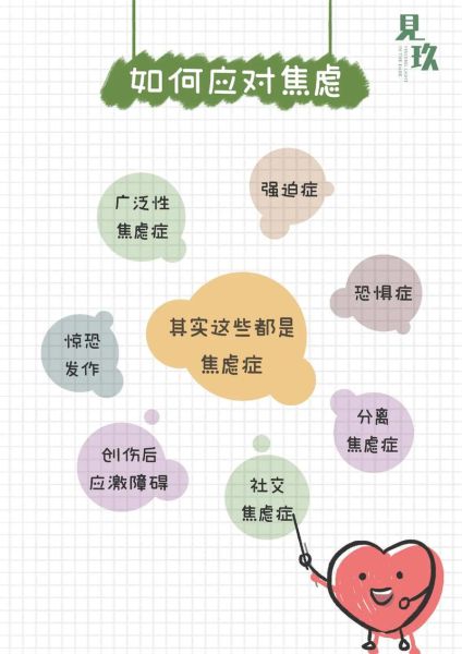 如何缓解焦虑_焦虑的生理机制是什么