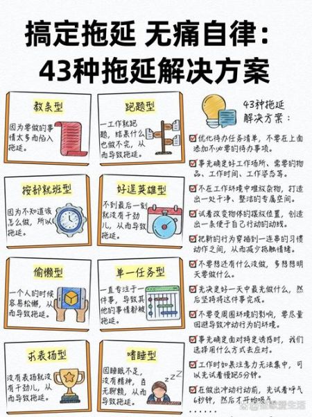 如何克服拖延症_心理学方法真的有用吗