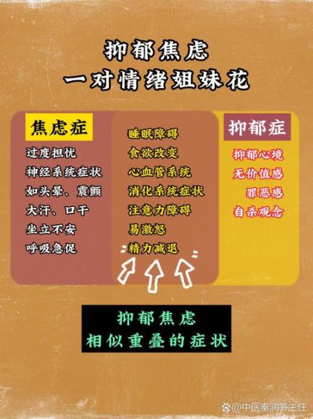 如何缓解焦虑情绪_焦虑与抑郁的区别
