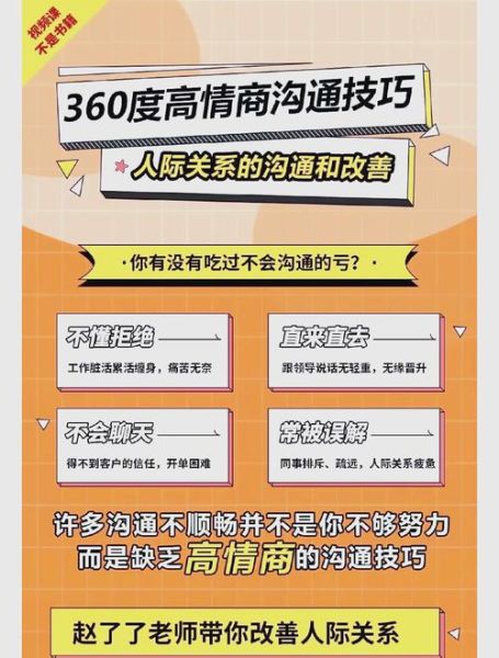 如何提升职场沟通力_心理学有哪些实用技巧