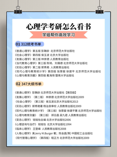心理学考研参考书目有哪些_如何高效使用