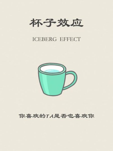 杯子心理学测试准吗_杯子选择透露性格吗