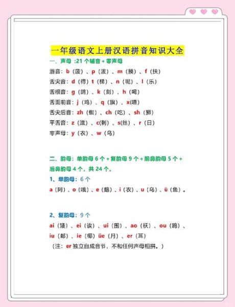 小学生全拼音百科读书_如何高效利用拼音阅读