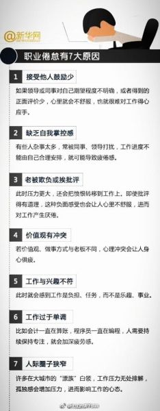 如何克服职业倦怠_长期疲惫怎么办