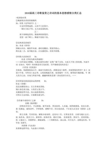 高中诗歌如何表达情感_常见写作手法有哪些