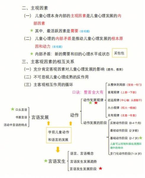 婴儿心理学基础_婴儿情绪发展规律